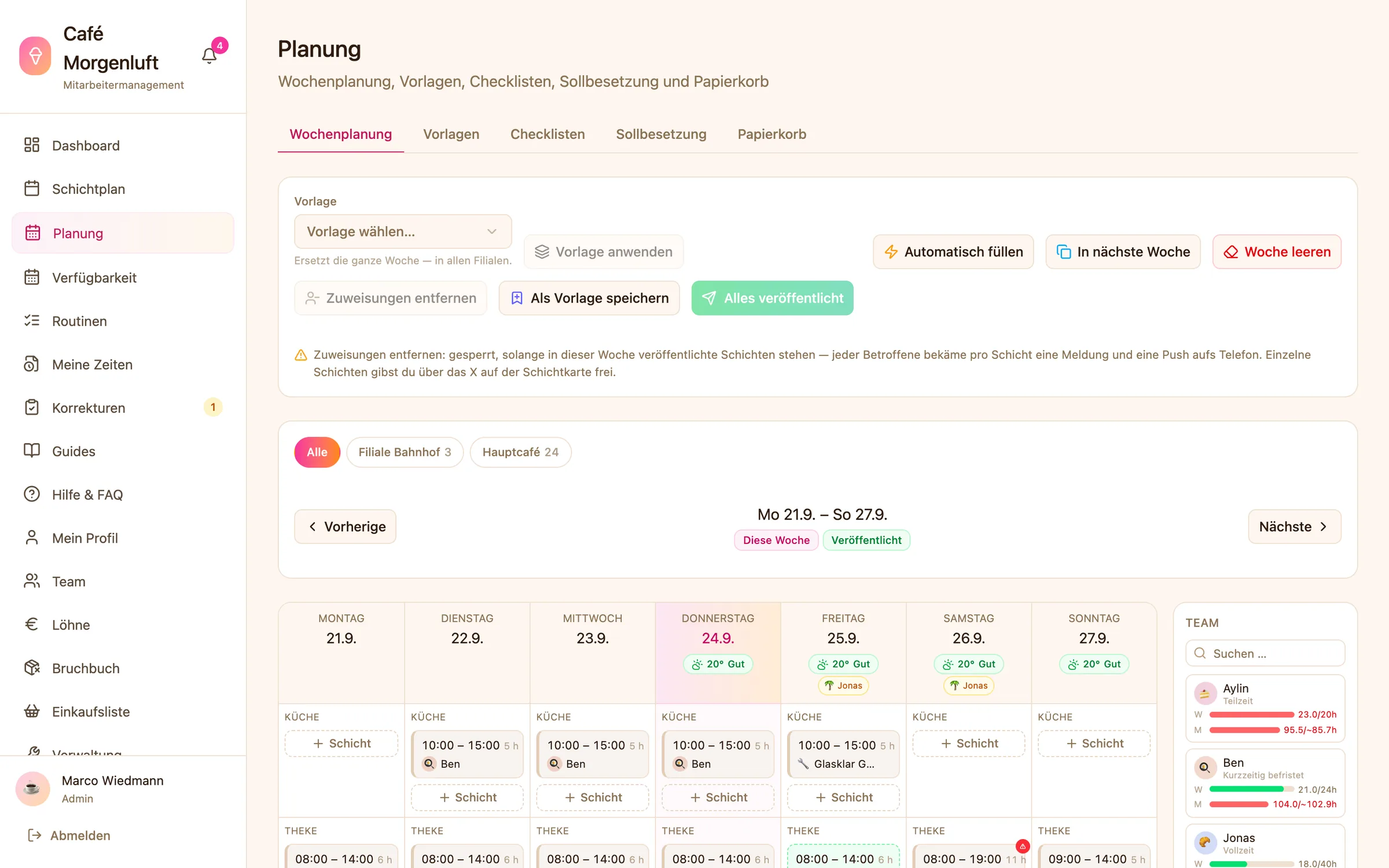 Wochenplanung: Vorlage wählen, automatisch füllen, in die nächste Woche kopieren, darunter das Wochenraster je Filiale und rechts die Teamleiste mit den Stunden je Mitarbeiter.