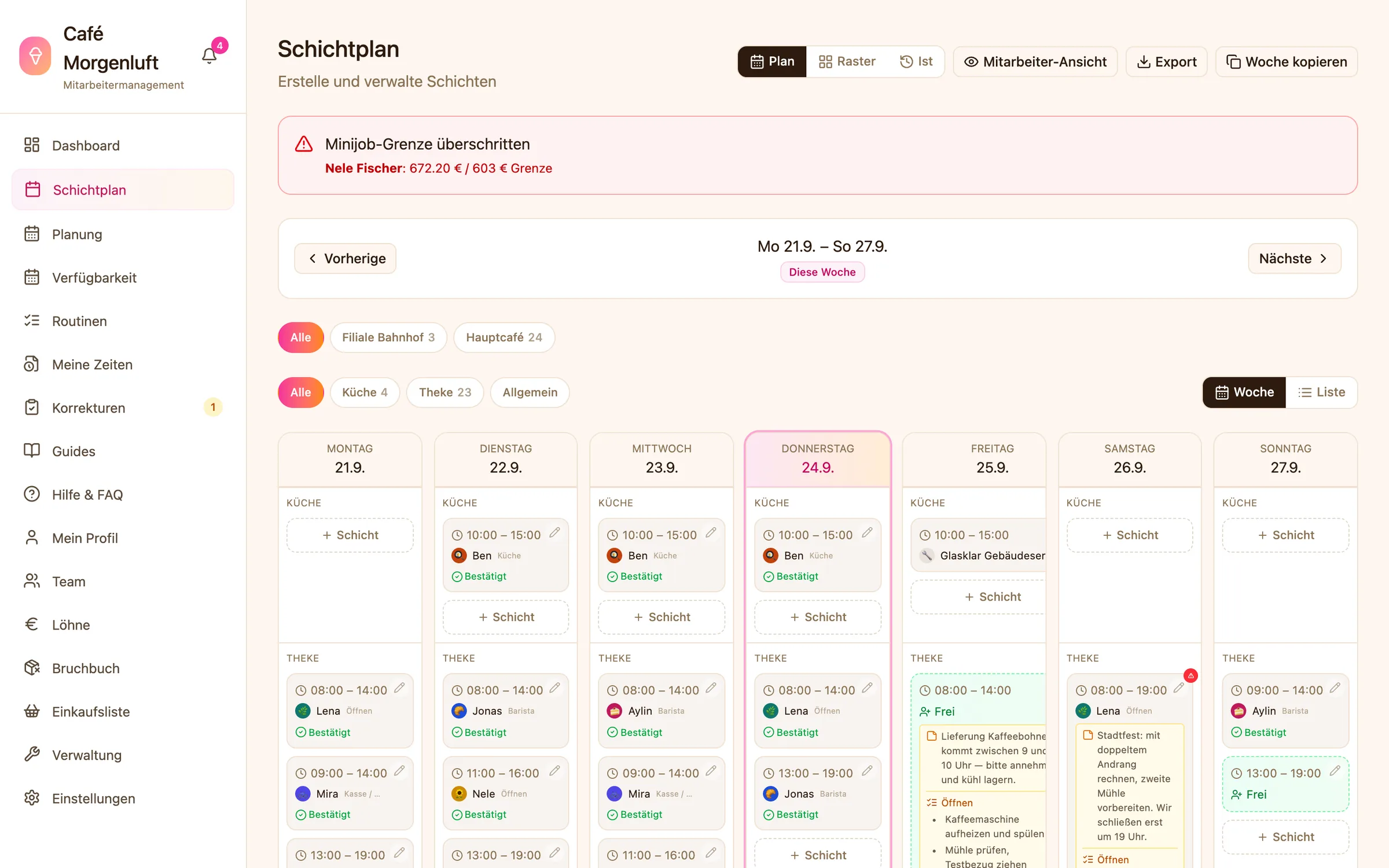 Schichtplan der Woche: oben die Warnung, dass eine Minijobberin mit 672 € über der 603-€-Grenze liegt, darunter die Schichten nach Küche und Theke, am Freitag eine freie Schicht.