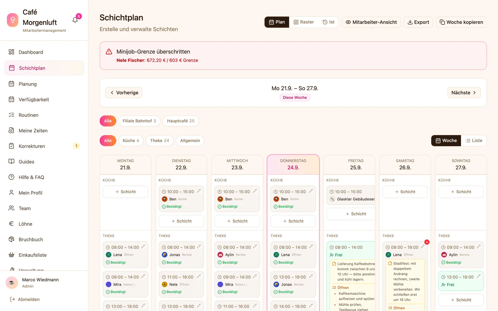 Schichtplan in der Wochenansicht mit Minijob-Warnung, Filtern nach Filiale und Bereich und den Schichtkarten jedes Tages, aufgeteilt in Küche und Theke
